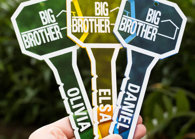 Morsom og Personlig Nøkkelring: Den Perfekte Gaven for Big Brother Fans